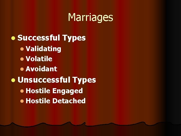 Marriages l Successful Types l Validating l Volatile l Avoidant l Unsuccessful l Hostile
