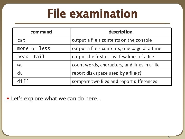 File examination command description cat output a file's contents on the console more or File examination command description cat output a file's contents on the console more or