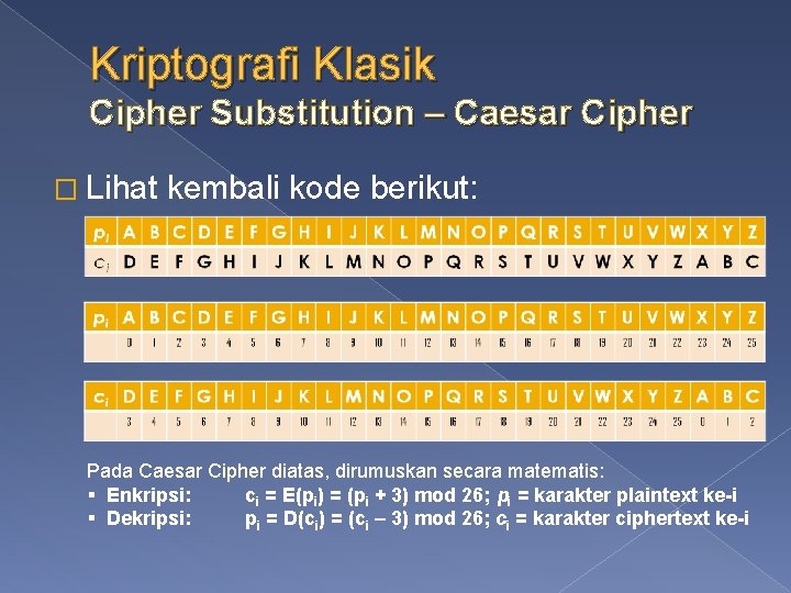 Kriptografi Klasik Cipher Substitution – Caesar Cipher � Lihat kembali kode berikut: Pada Caesar