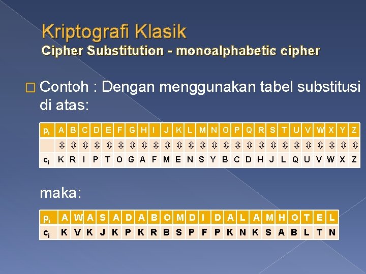 Kriptografi Klasik Cipher Substitution - monoalphabetic cipher � Contoh : Dengan menggunakan tabel substitusi