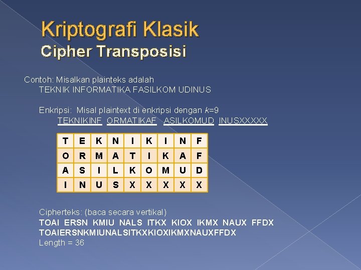 Kriptografi Klasik Cipher Transposisi Contoh: Misalkan plainteks adalah TEKNIK INFORMATIKA FASILKOM UDINUS Enkripsi: Misal