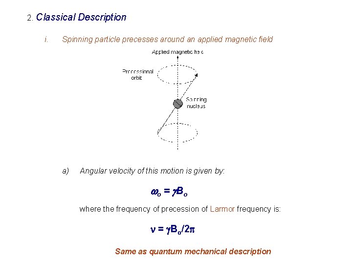 2. Classical i. Description Spinning particle precesses around an applied magnetic field a) Angular