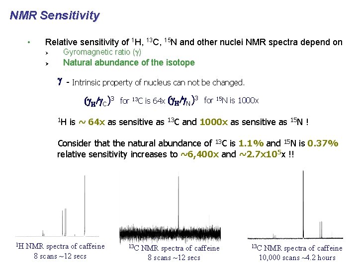 NMR Sensitivity • Relative sensitivity of 1 H, 13 C, 15 N and other