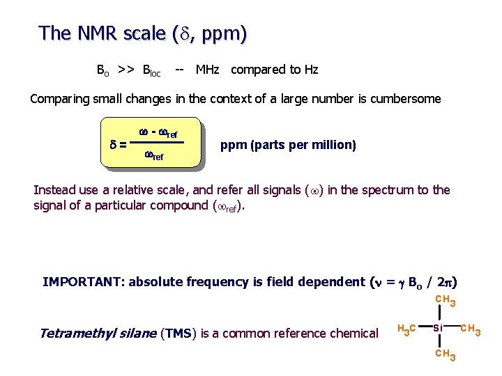 The NMR scale (d, ppm) Bo >> Bloc -- MHz compared to Hz Comparing