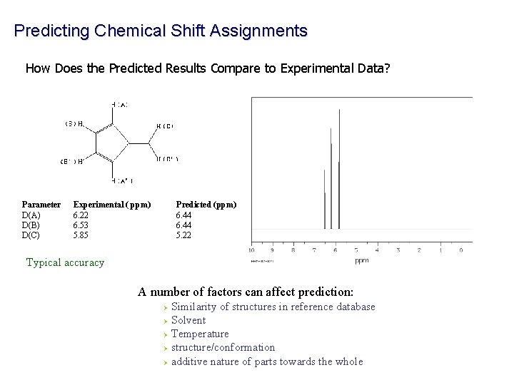 Predicting Chemical Shift Assignments How Does the Predicted Results Compare to Experimental Data? Parameter