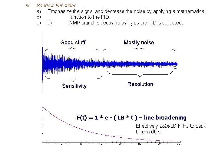 iv. Window Functions a) Emphasize the signal and decrease the noise by applying a