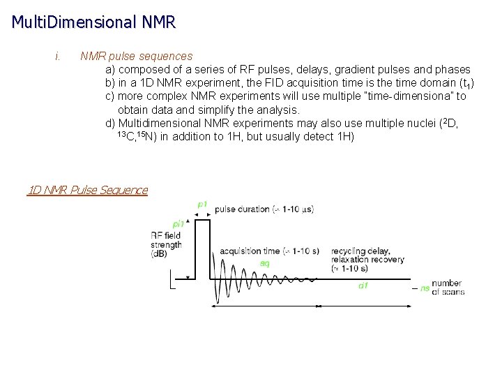 Multi. Dimensional NMR i. NMR pulse sequences a) composed of a series of RF