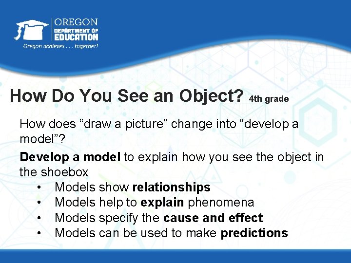 How Do You See an Object? 4 th grade How does “draw a picture”