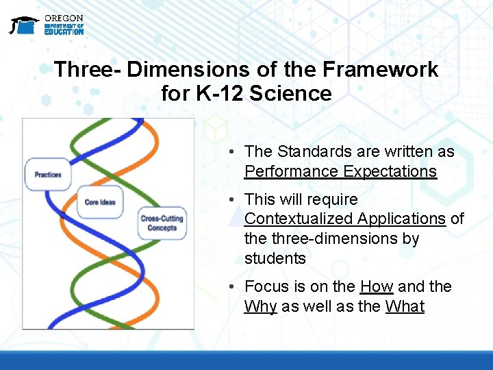 Three- Dimensions of the Framework for K-12 Science • The Standards are written as