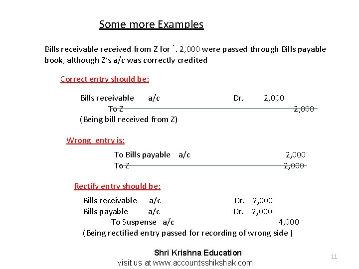 Some more Examples Bills receivable received from Z for `. 2, 000 were passed