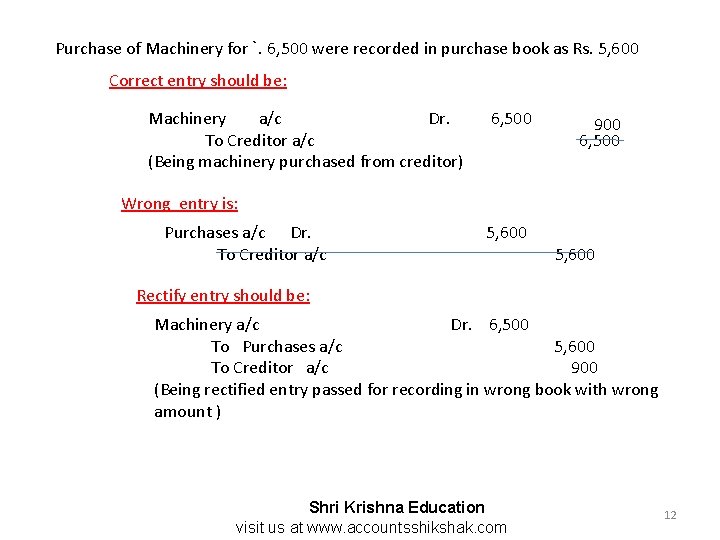 Purchase of Machinery for `. 6, 500 were recorded in purchase book as Rs.