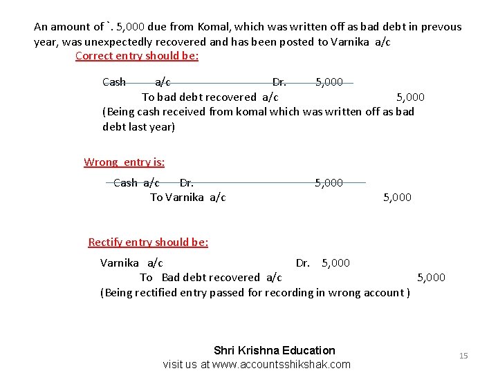 An amount of `. 5, 000 due from Komal, which was written off as