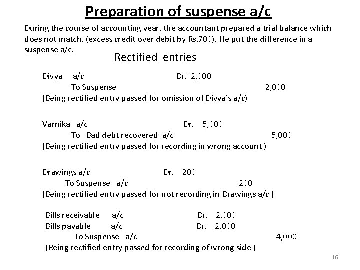 Preparation of suspense a/c During the course of accounting year, the accountant prepared a