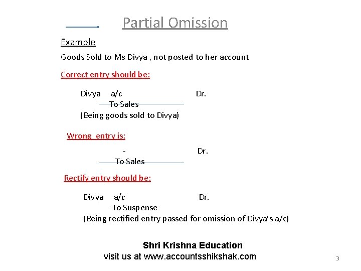 Partial Omission Example Goods Sold to Ms Divya , not posted to her account