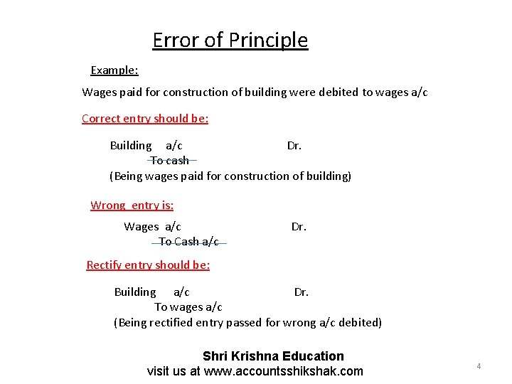 Error of Principle Example: Wages paid for construction of building were debited to wages