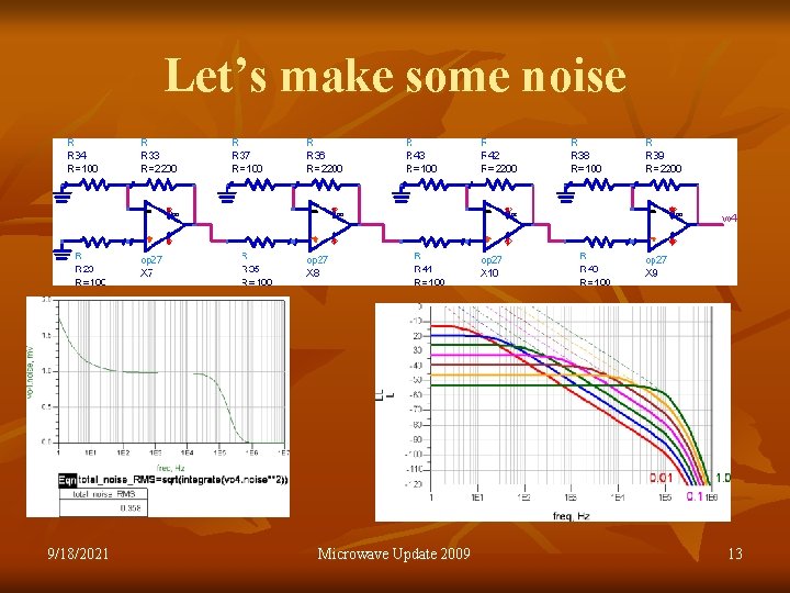 Let’s make some noise 9/18/2021 Microwave Update 2009 13 