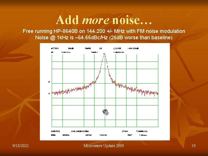 Add more noise… Free running HP-8640 B on 144. 200 +/- MHz with FM