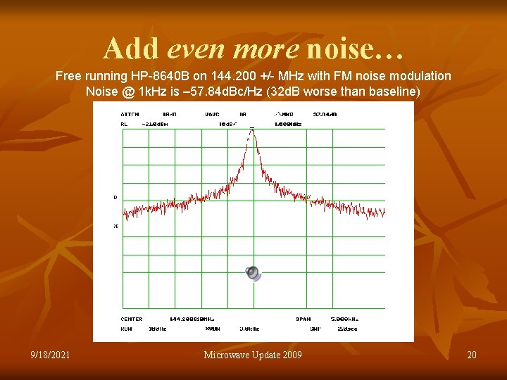 Add even more noise… Free running HP-8640 B on 144. 200 +/- MHz with