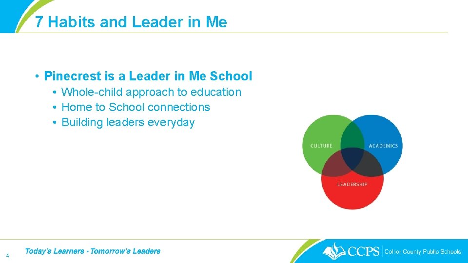 7 Habits and Leader in Me • Pinecrest is a Leader in Me School
