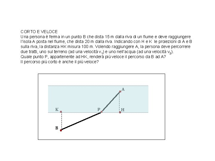 CORTO E VELOCE Una persona è ferma in un punto B che dista 15