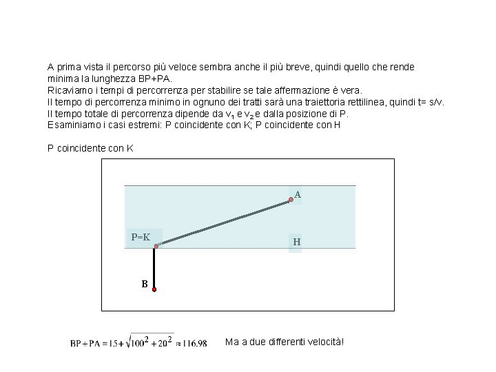 A prima vista il percorso più veloce sembra anche il più breve, quindi quello