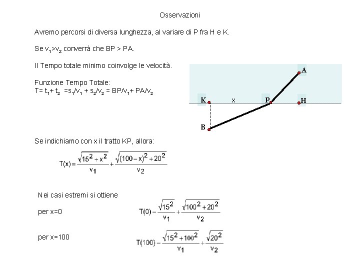 Osservazioni Avremo percorsi di diversa lunghezza, al variare di P fra H e K.