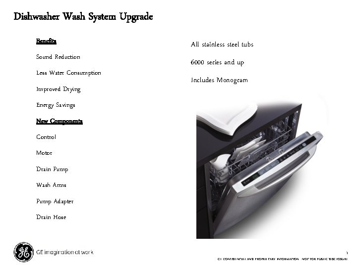 Dishwasher Wash System Upgrade Benefits Sound Reduction Less