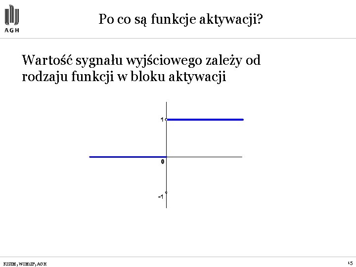 Po co są funkcje aktywacji? Wartość sygnału wyjściowego zależy od rodzaju funkcji w bloku