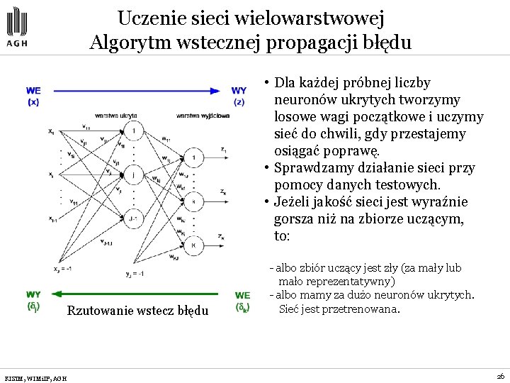 Uczenie sieci wielowarstwowej Algorytm wstecznej propagacji błędu • Dla każdej próbnej liczby neuronów ukrytych