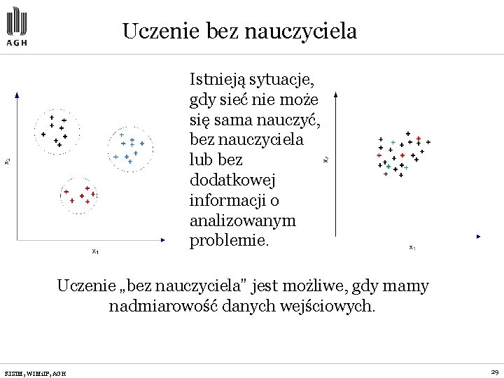 Uczenie bez nauczyciela Istnieją sytuacje, gdy sieć nie może się sama nauczyć, bez nauczyciela