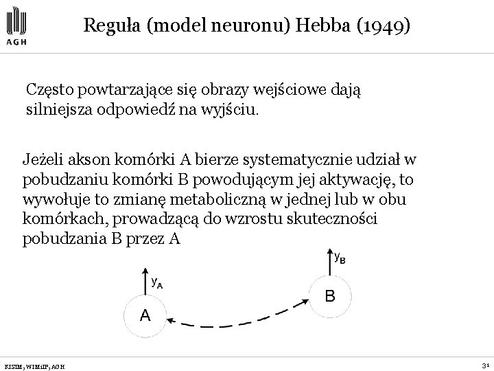 Reguła (model neuronu) Hebba (1949) Często powtarzające się obrazy wejściowe dają silniejsza odpowiedź na Reguła (model neuronu) Hebba (1949) Często powtarzające się obrazy wejściowe dają silniejsza odpowiedź na