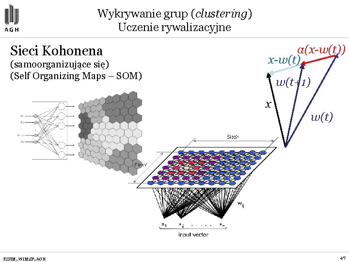 Wykrywanie grup (clustering) Uczenie rywalizacyjne Sieci Kohonena (samoorganizujące się) (Self Organizing Maps – SOM)