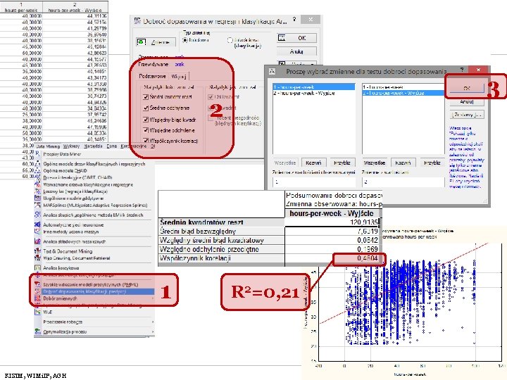 3 2 1 KISIM, WIMi. IP, AGH R 2=0, 21 59 