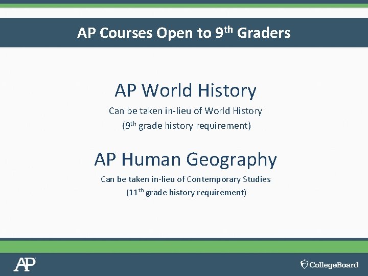 AP Courses Open to 9 th Graders AP World History Can be taken in-lieu