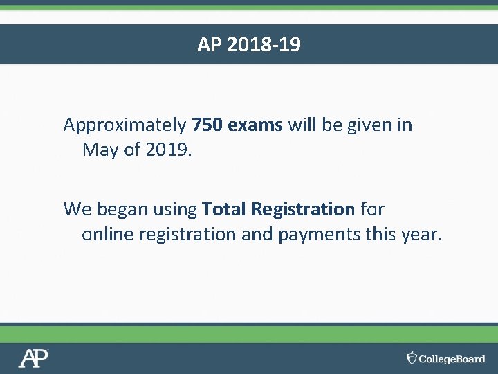 AP 2018 -19 Approximately 750 exams will be given in May of 2019. We