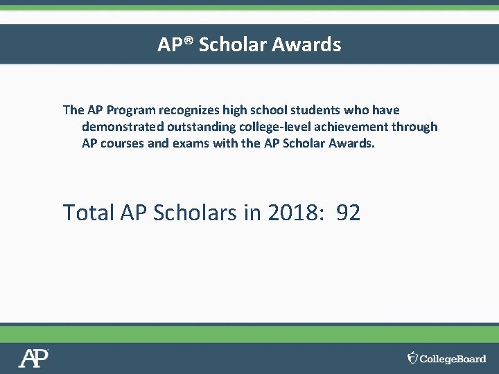 AP® Scholar Awards The AP Program recognizes high school students who have demonstrated outstanding