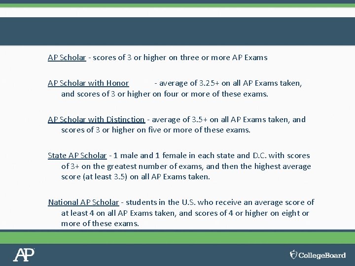 AP Scholar - scores of 3 or higher on three or more AP Exams