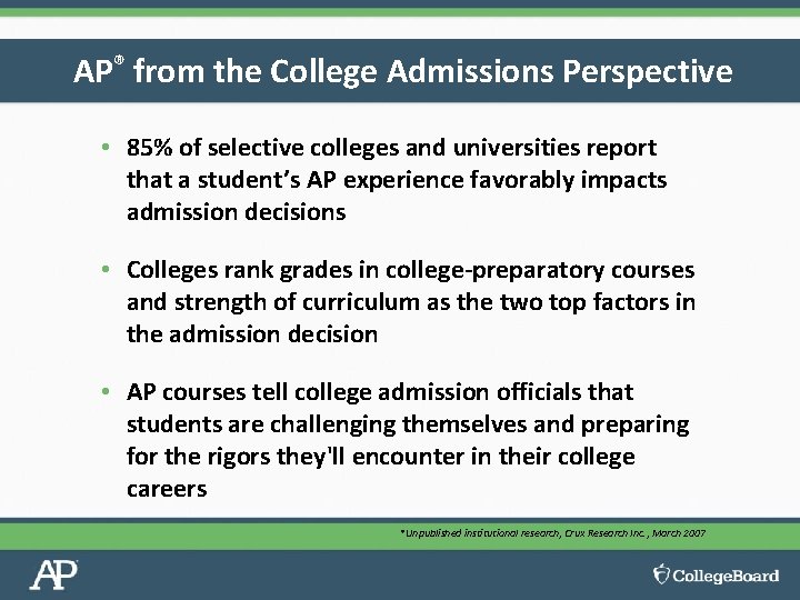 AP® from the College Admissions Perspective • 85% of selective colleges and universities report