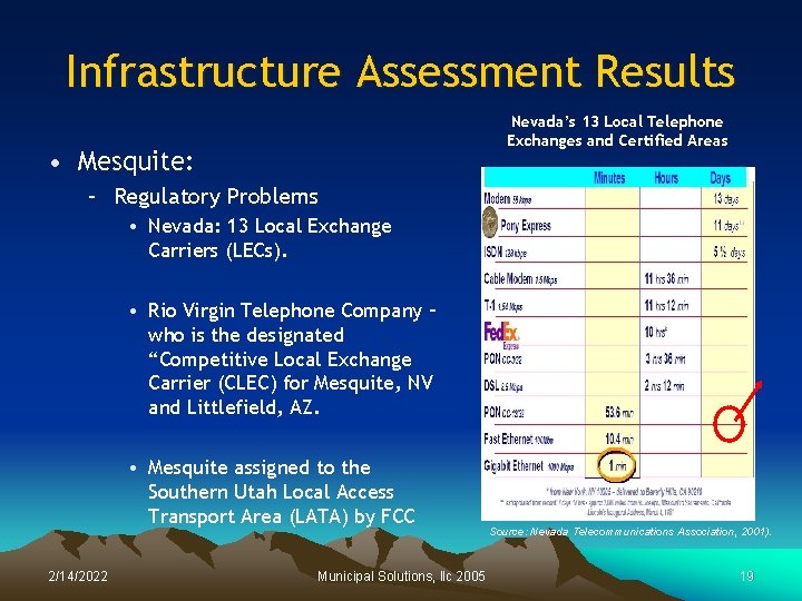 Infrastructure Assessment Results Nevada’s 13 Local Telephone Exchanges and Certified Areas • Mesquite: –