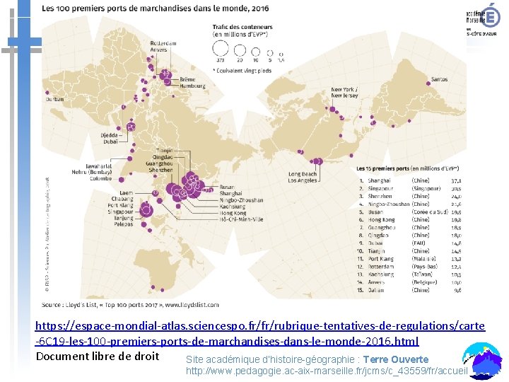 https: //espace-mondial-atlas. sciencespo. fr/fr/rubrique-tentatives-de-regulations/carte -6 C 19 -les-100 -premiers-ports-de-marchandises-dans-le-monde-2016. html Document libre de droit