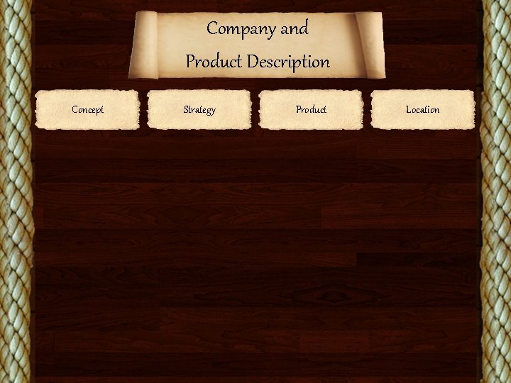 Company and Product Description Concept Strategy Product Location 