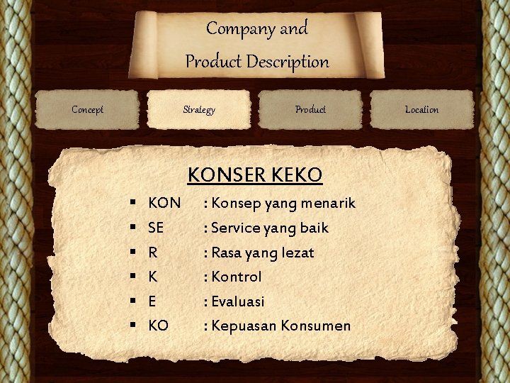 Company and Product Description Concept Strategy Product KONSER KEKO § § § KON SE