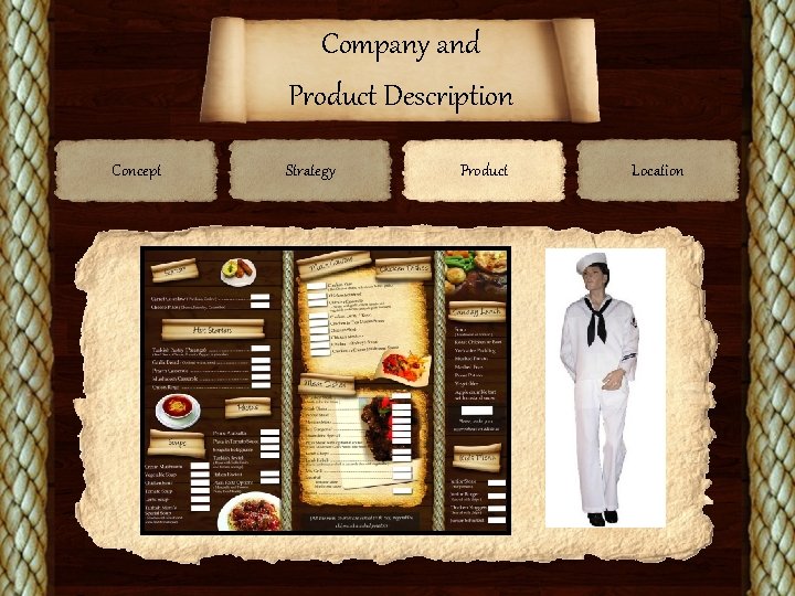 Company and Product Description Concept Strategy Product Location 