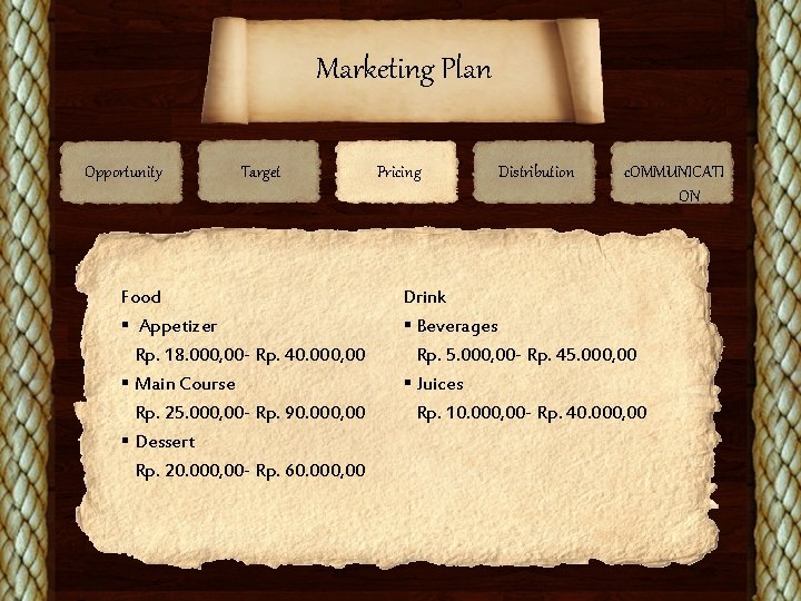 Marketing Plan Opportunity Target Food § Appetizer Rp. 18. 000, 00 - Rp. 40.