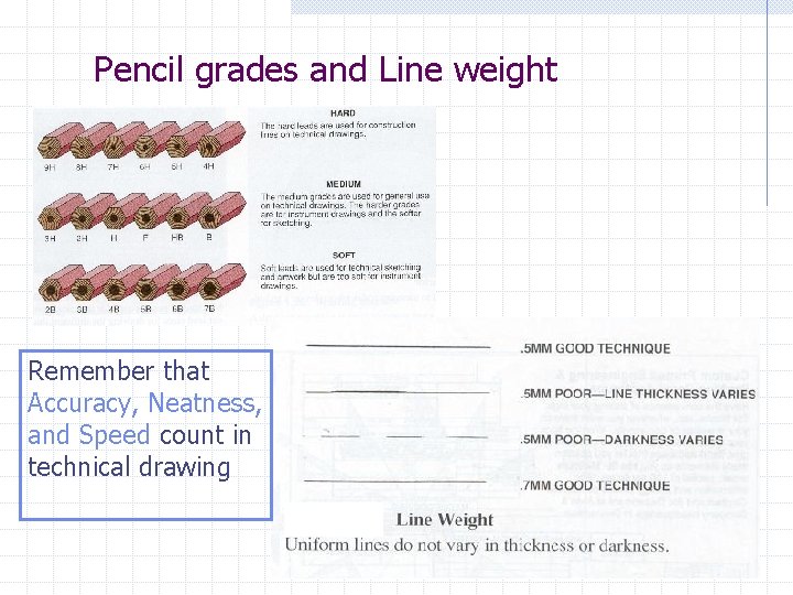 Pencil grades and Line weight Remember that Accuracy, Neatness, and Speed count in technical