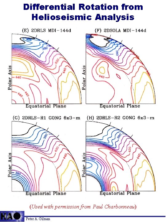 Differential Rotation from Helioseismic Analysis (Used with permission from Paul Charbonneau) Peter A. Gilman