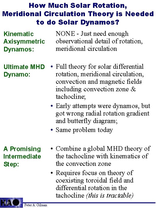 How Much Solar Rotation, Meridional Circulation Theory is Needed to do Solar Dynamos? Kinematic