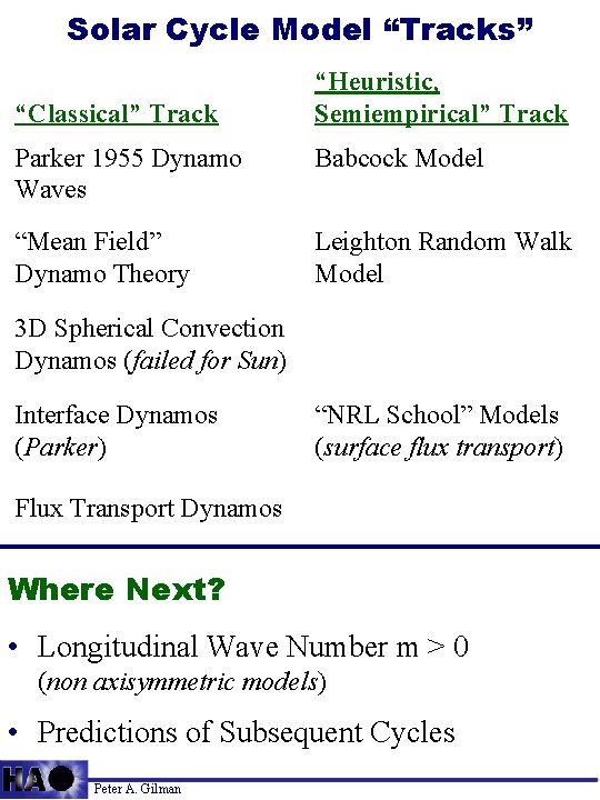 Solar Cycle Model “Tracks” “Classical” Track “Heuristic, Semiempirical” Track Parker 1955 Dynamo Waves Babcock