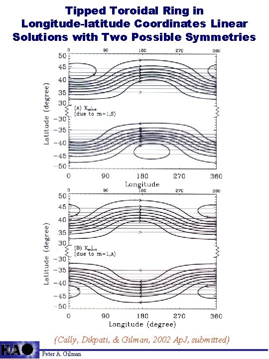 Tipped Toroidal Ring in Longitude-latitude Coordinates Linear Solutions with Two Possible Symmetries (Cally, Dikpati,