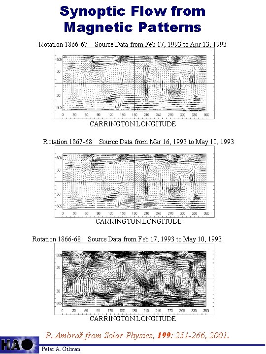 Synoptic Flow from Magnetic Patterns Rotation 1866 -67 Source Data from Feb 17, 1993